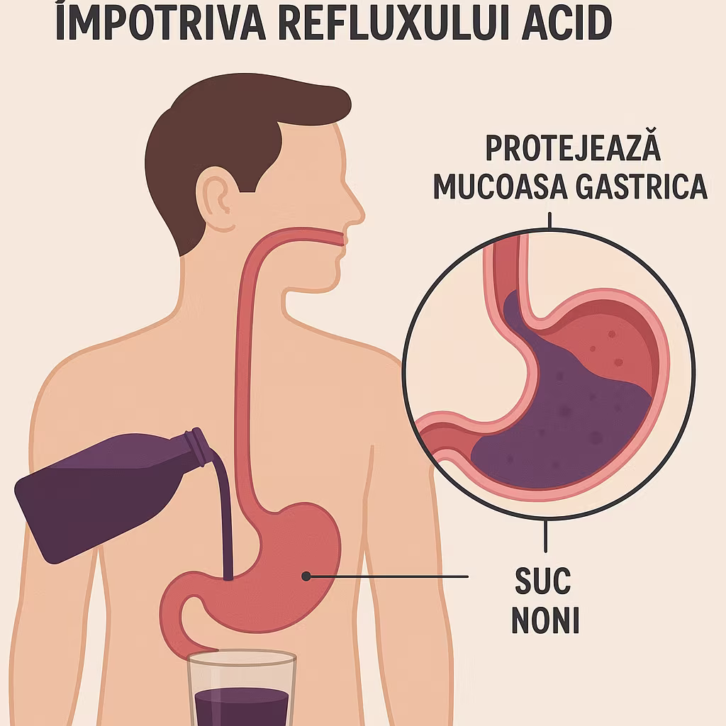 Cum funcționează sucul de noni împotriva refluxului acid